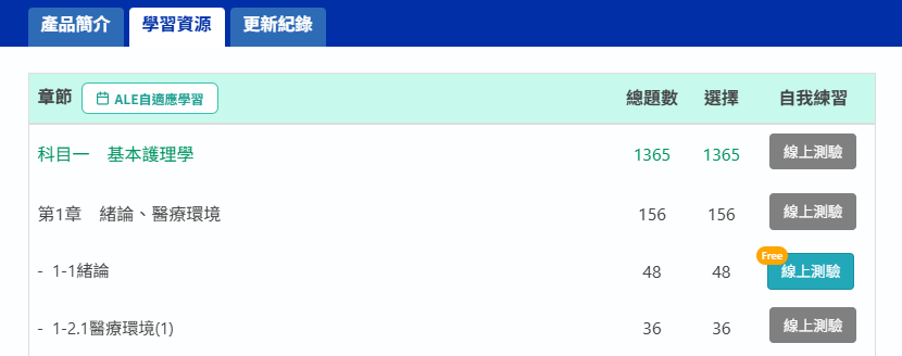 先免費刷一章示意：章節列表中標示 Free 的線上測驗